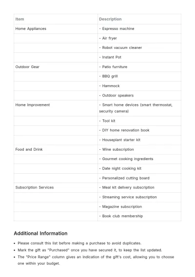 Free Bridal Shower Gift List Template to Edit Online