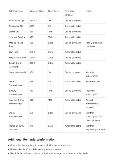 Free Monthly Bill List Template to Edit Online