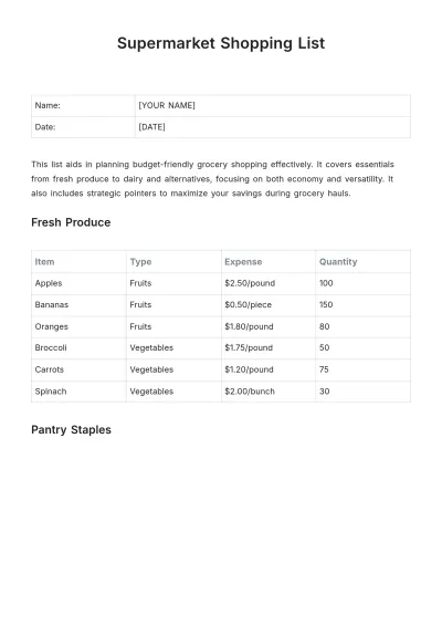 Free Supermarket Shopping List Template to Edit Online