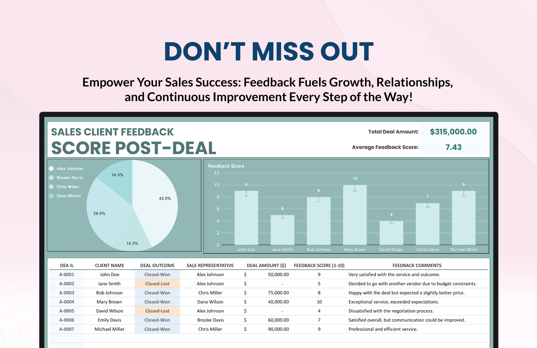 Sales Client Feedback Score Post-Deal Template