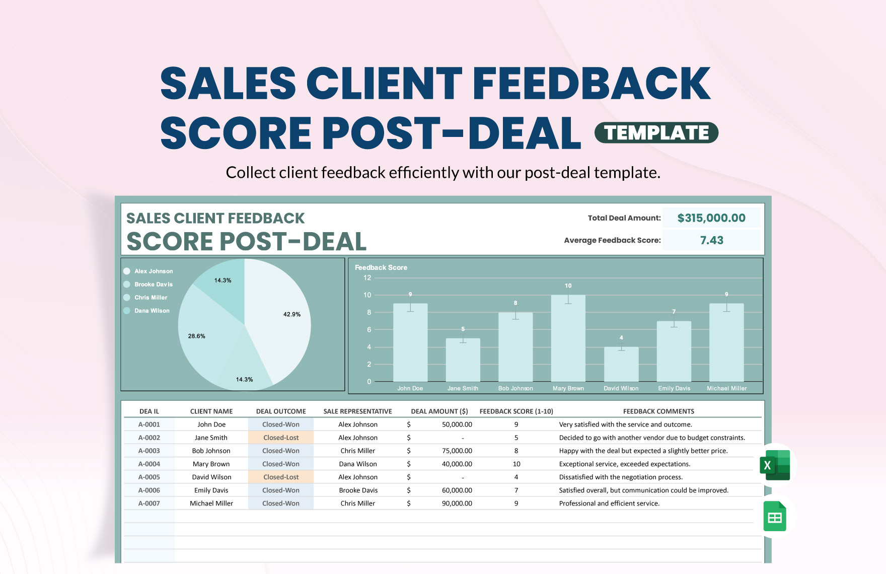 Sales Client Feedback Score Post-Deal Template in Excel, Google Sheets - Download | Template.net