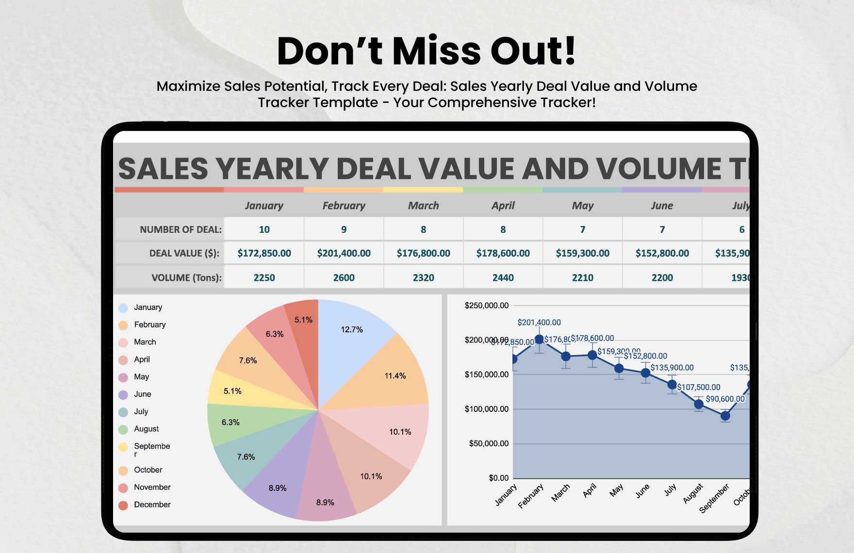 Sales Yearly Deal Value and Volume Tracker Template