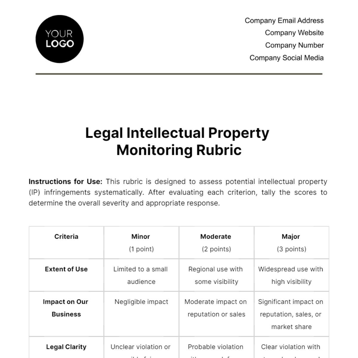 Free Legal Intellectual Property Monitoring Rubric Template