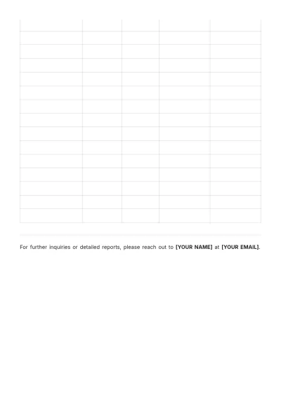 Free Inventory Control Template to Edit Online