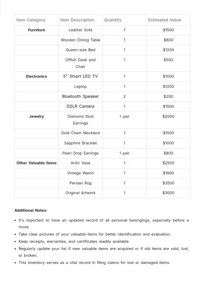 Free Personal Asset Inventory to Edit Online