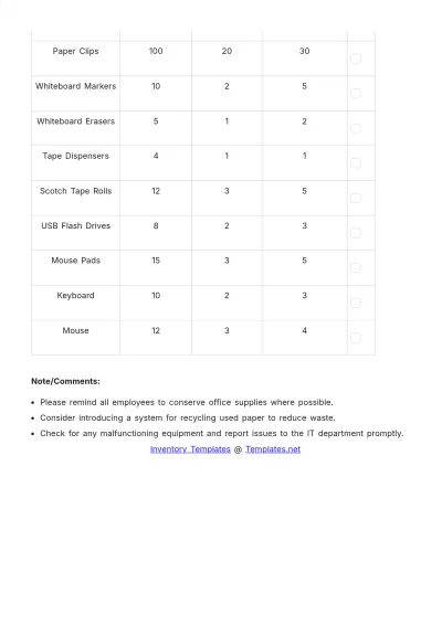 Free Weekly Inventory Template to Edit Online