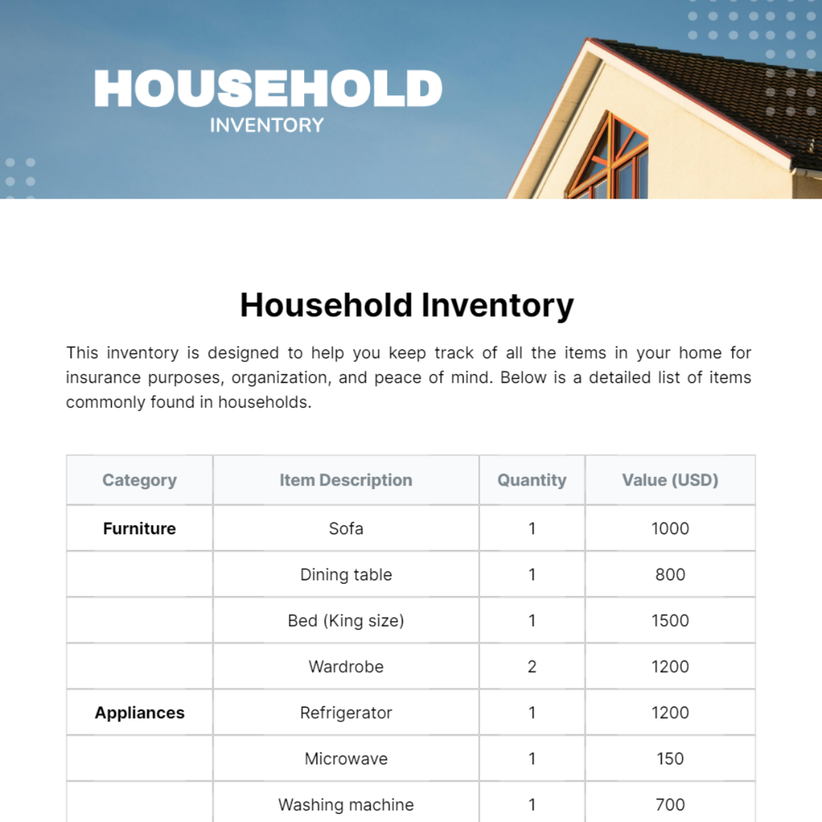 Household Inventory Template