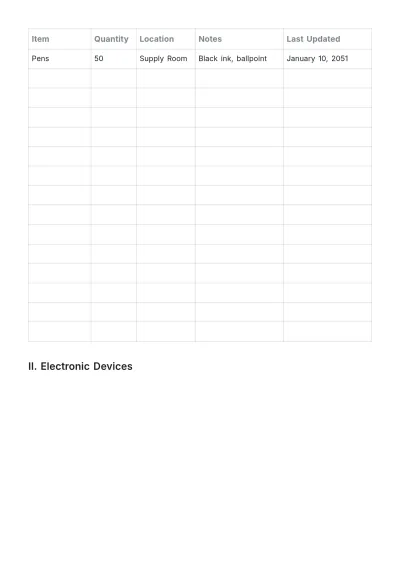 Free Professional Inventory Management Template to Edit Online