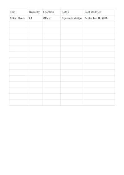 Free Professional Inventory Management Template to Edit Online