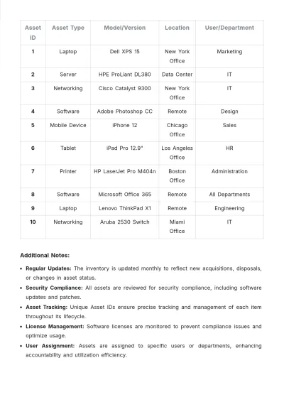 Free System Inventory Template to Edit Online