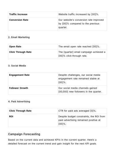 Free Marketing Quarterly Analytics Report Template to Edit Online