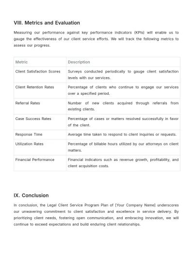Free Legal Client Service Program Plan Template to Edit Online