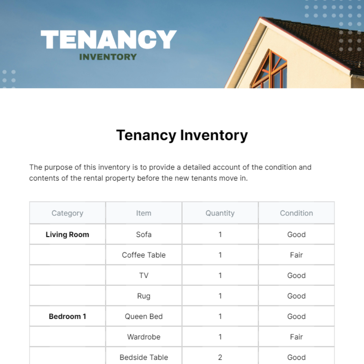 Tenancy Inventory Template