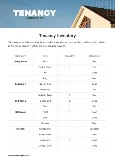 Free Tenancy Inventory Template to Edit Online