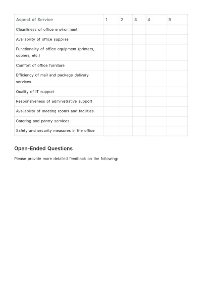 Free Administration Customer Feedback Survey for Office Services Template to Edit Online