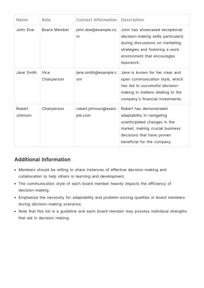 Free Board Member List Template to Edit Online