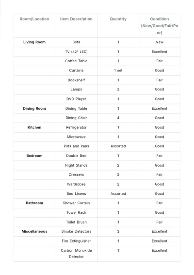 Free Landlord Inventory Template to Edit Online