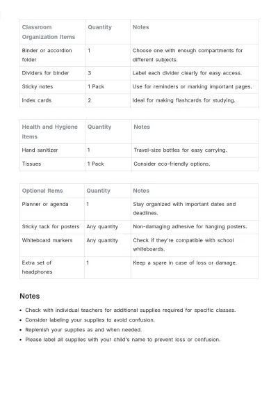 Free Middle School Supply List Template to Edit Online