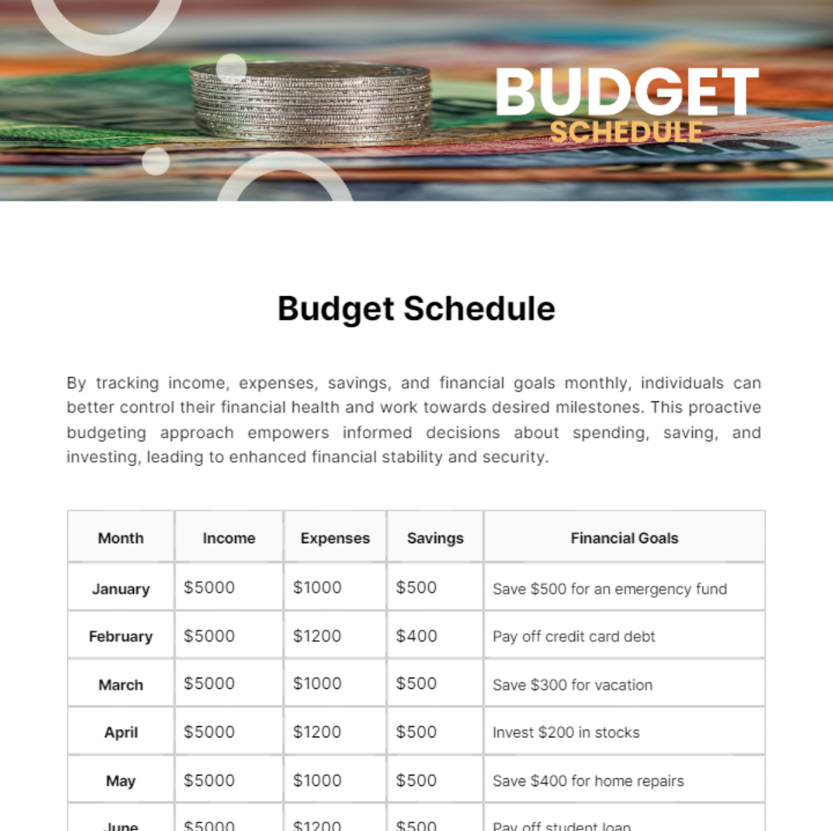 Budget Schedule Template