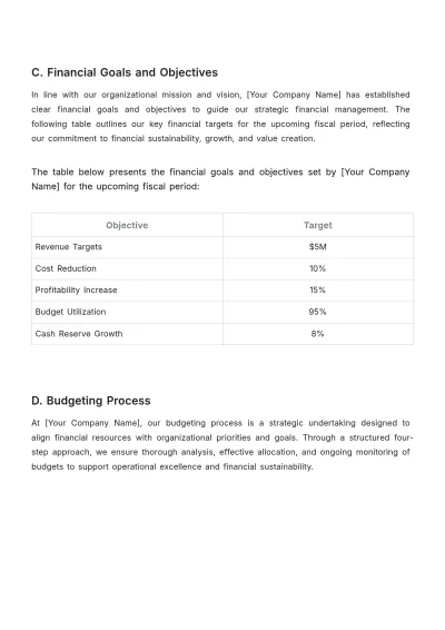 Free Administration Financial Management Plan Template to Edit Online