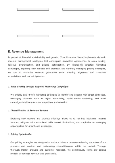 Free Administration Financial Management Plan Template to Edit Online