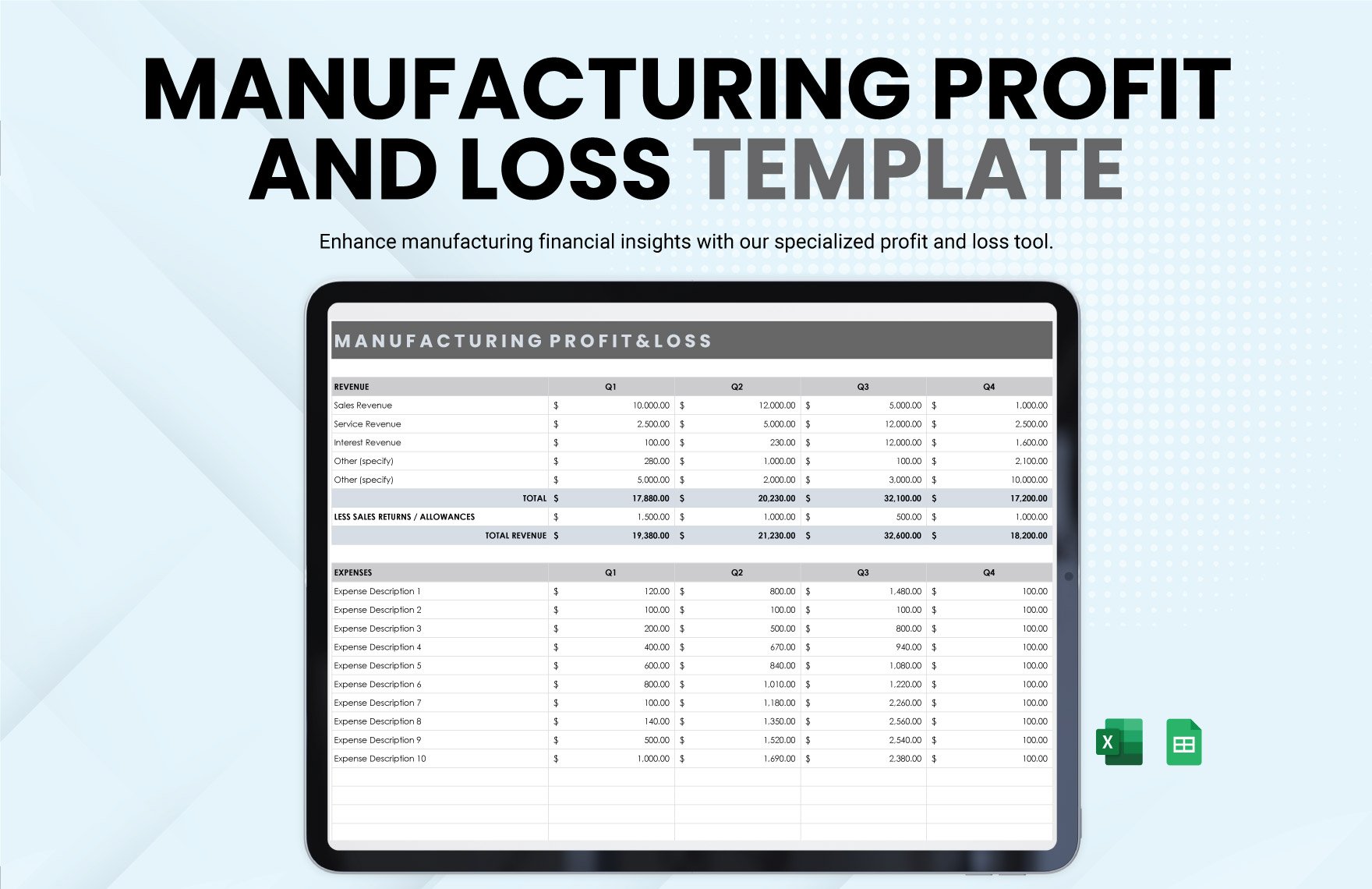 Manufacturing Profit and Loss Template