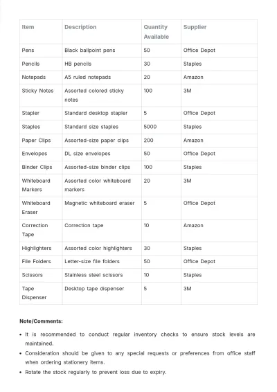Free Stationery Inventory Template to Edit Online