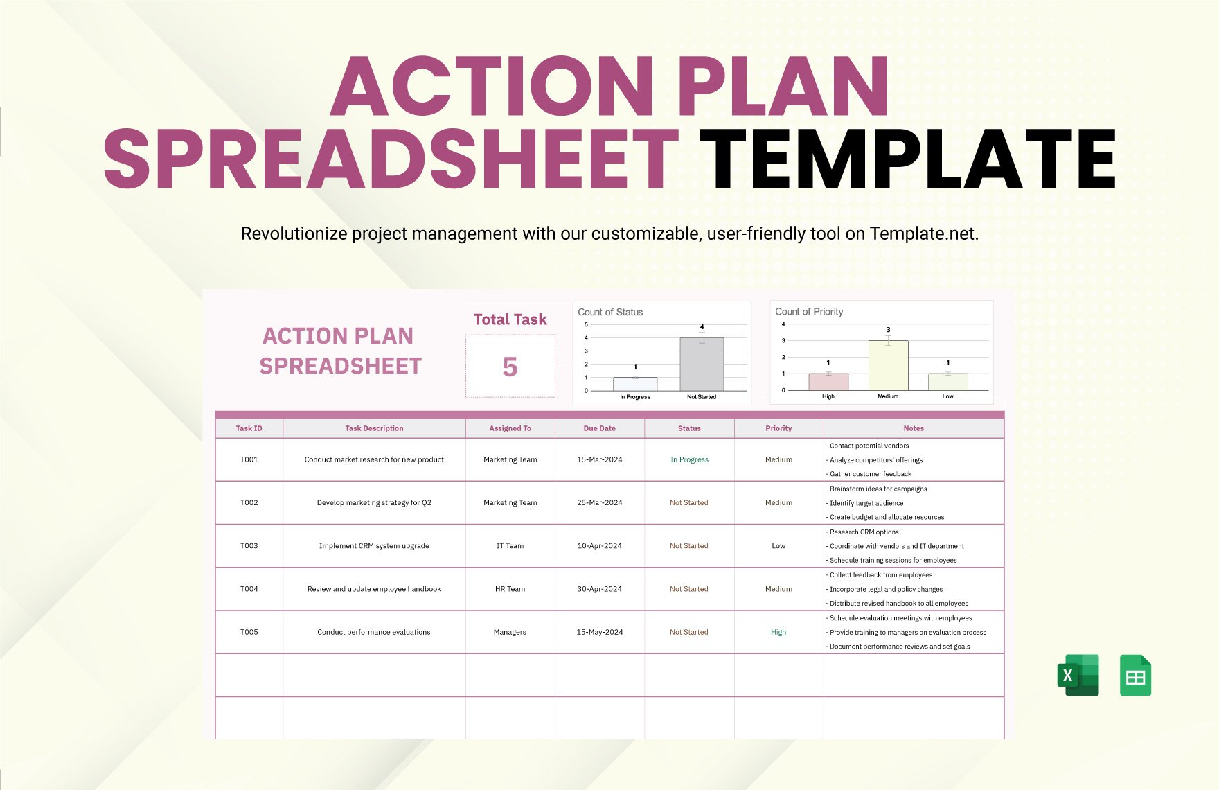 Free Action Plan Spreadsheet Template in Excel, Google Sheets