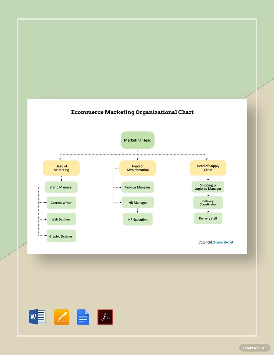 Free Ecommerce Marketing Organizational Chart Template