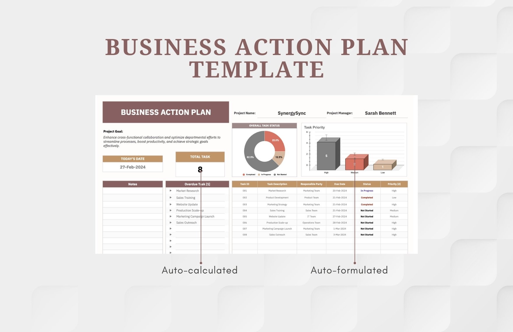 Business Action Plan Template