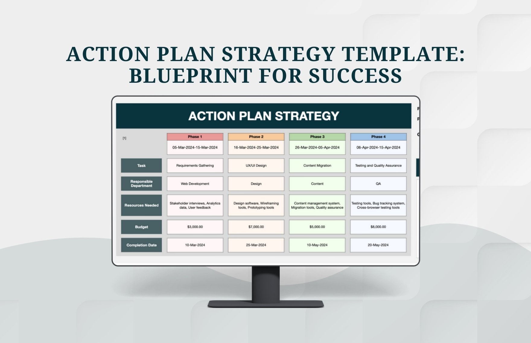 Action Plan Strategy Template