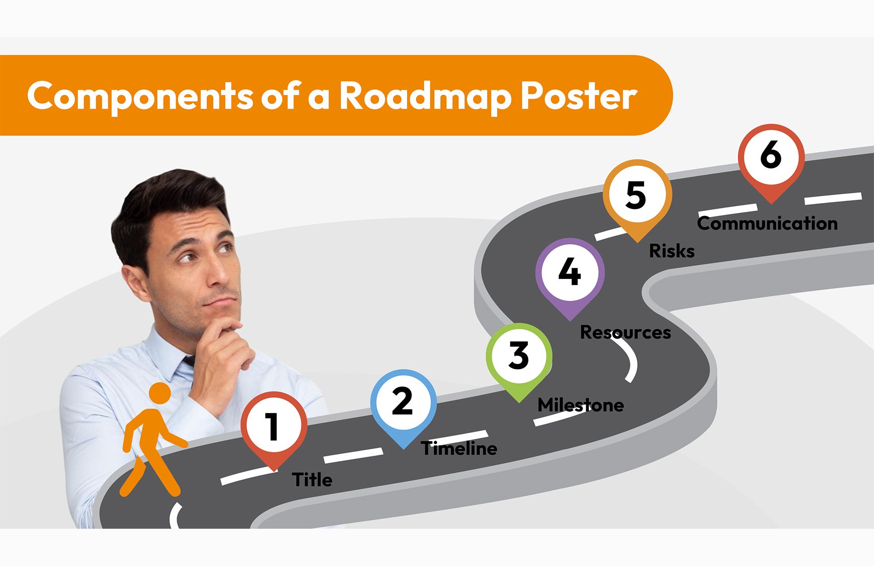 Roadmap Poster Template