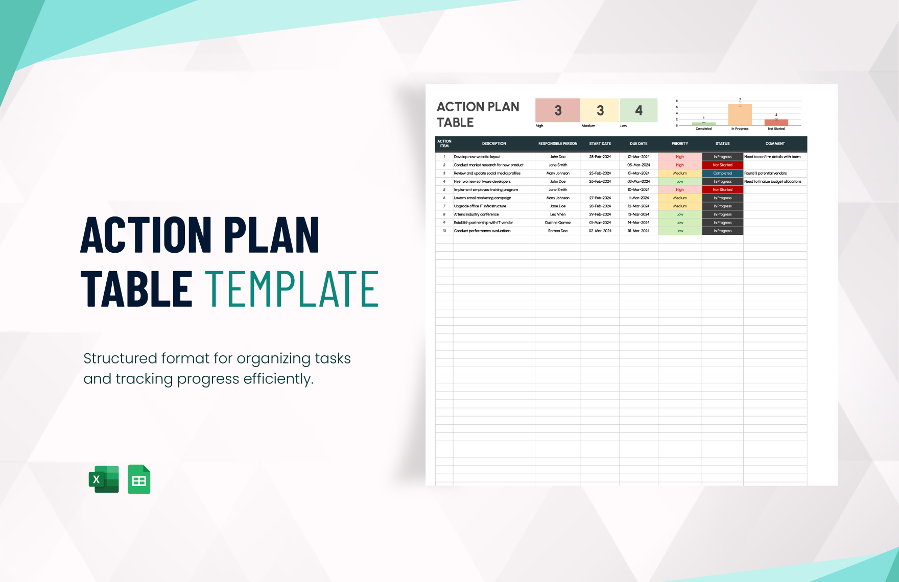 Action Plan Table Template