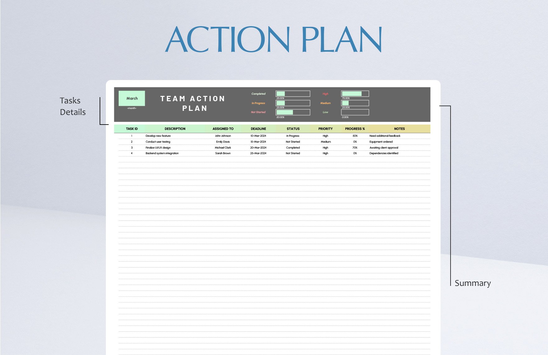 Team Action Plan Template