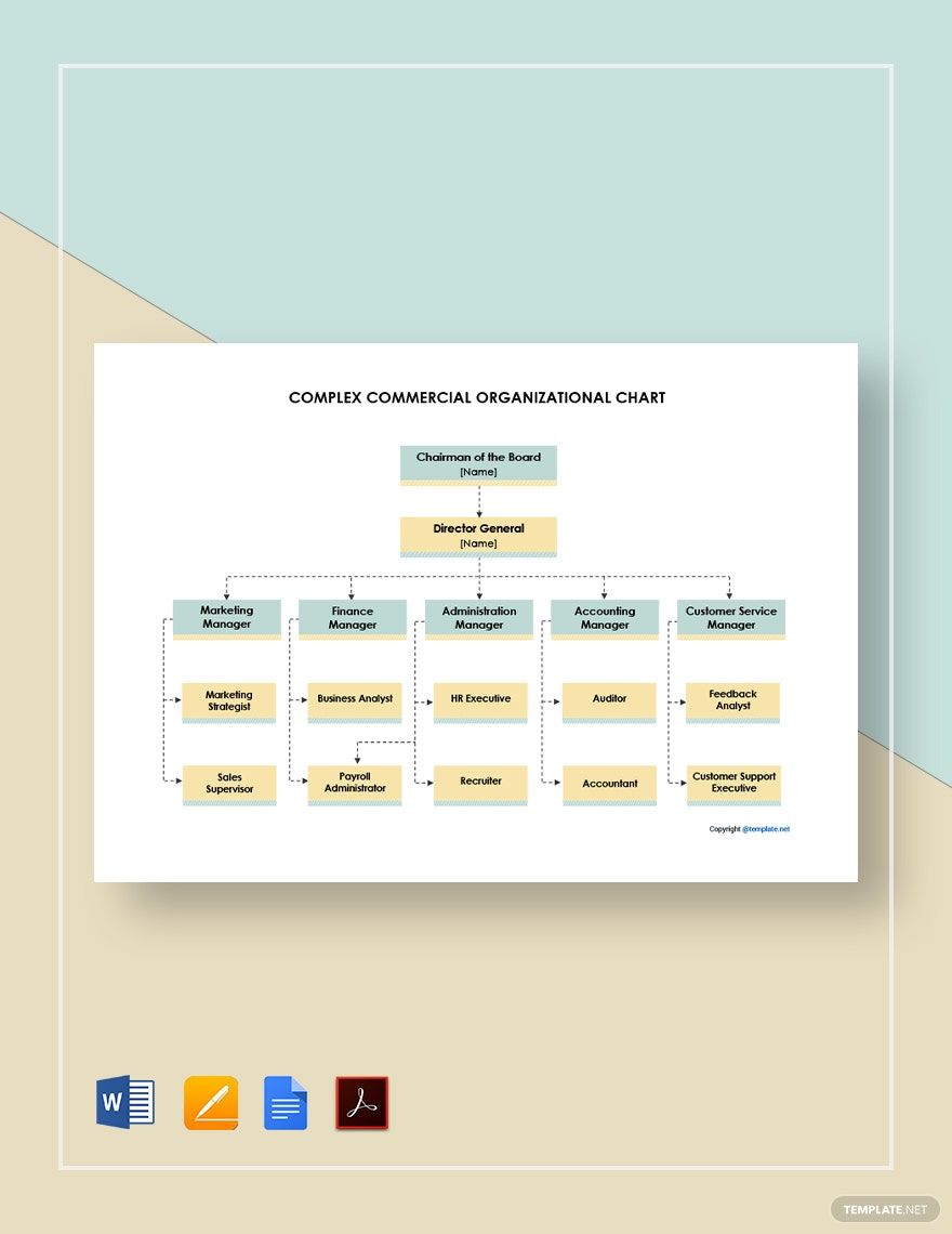 Complex Commercial Organizational Chart Template