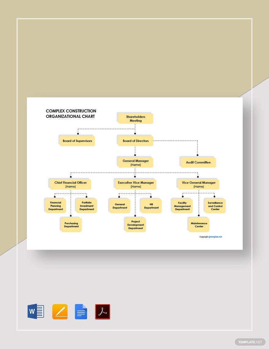 Complex Construction Organizational Chart Template
