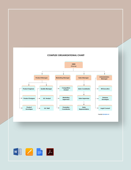 FREE Complex Movie Theater Organizational Chart Template - PDF | Word ...