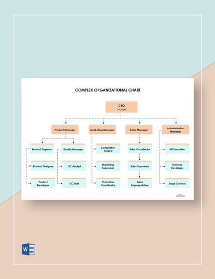 Complex Organizational Chart