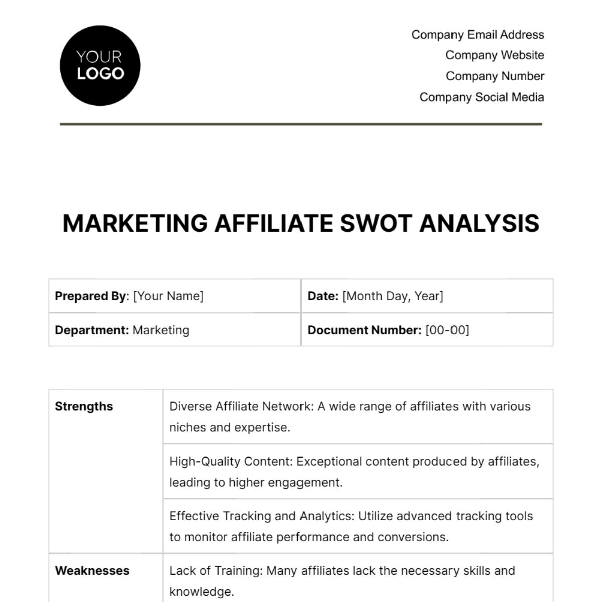Marketing Affiliate SWOT Analysis Template