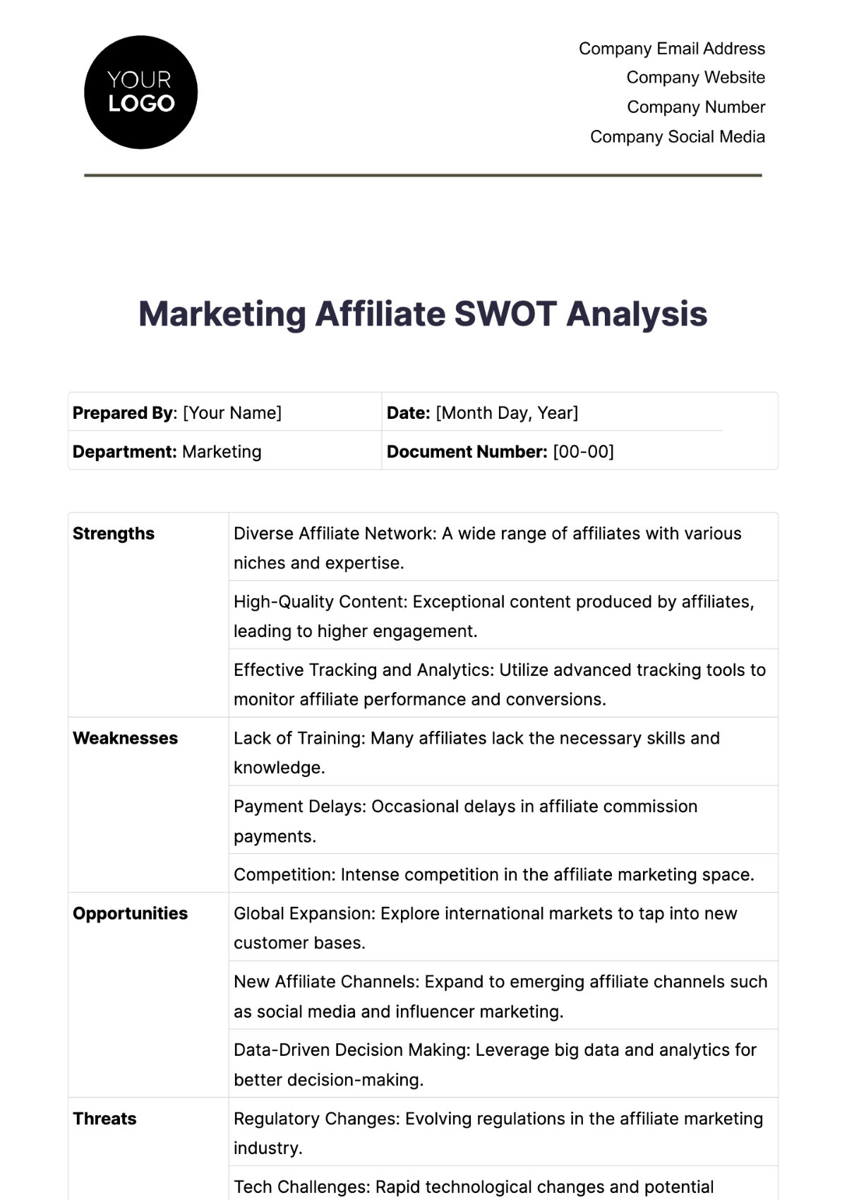 Marketing Affiliate SWOT Analysis Template - Edit Online & Download