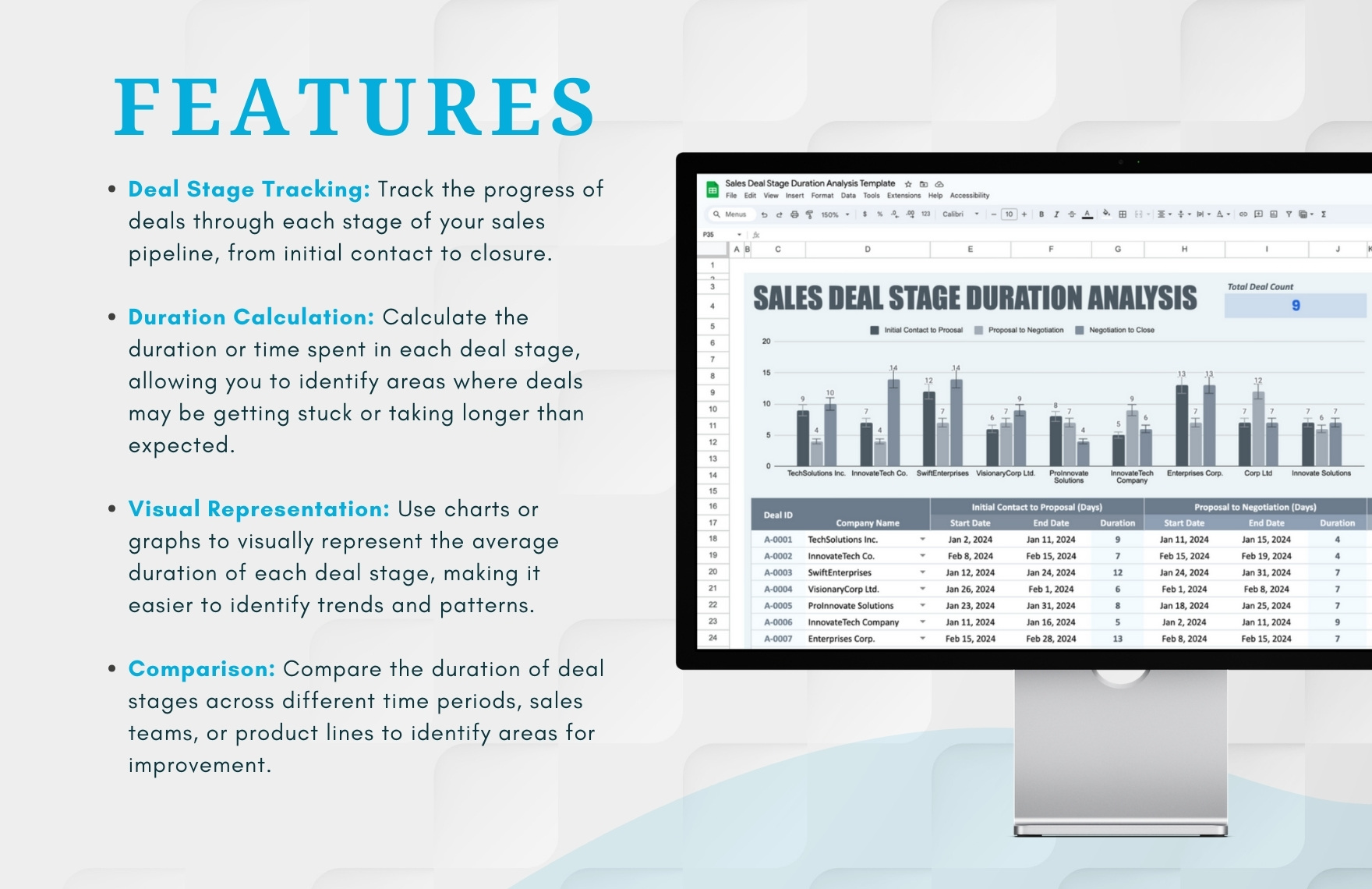 Sales Deal Stage Duration Analysis Template