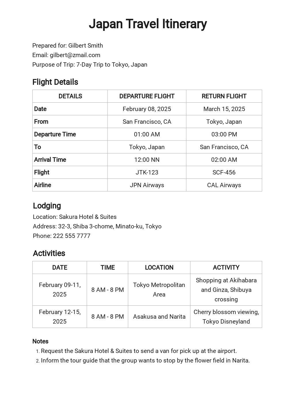 Trip Itinerary Template Google Docs
