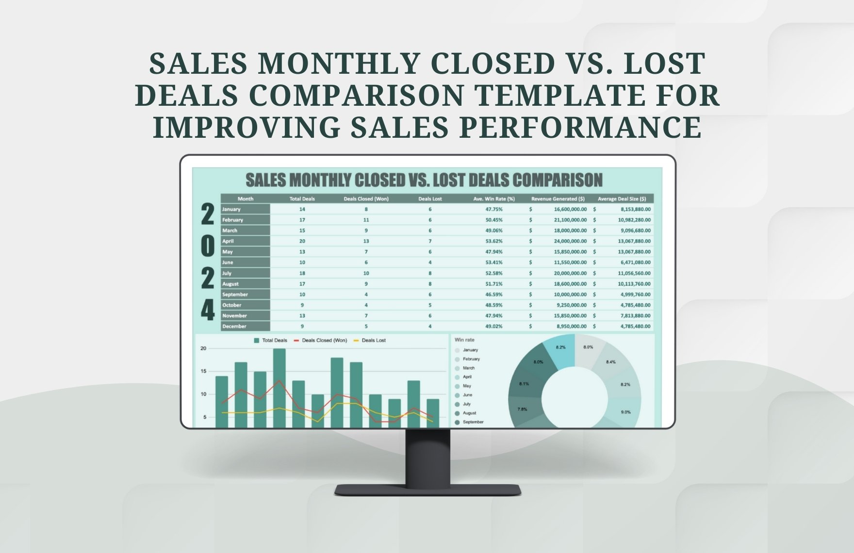 Sales Monthly Closed vs. Lost Deals Comparison Template