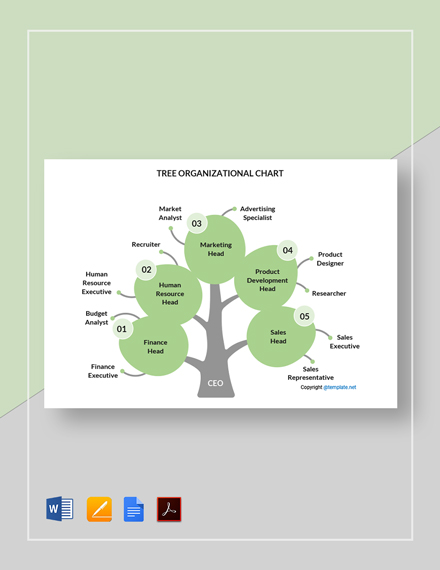 FREE Tree Organizational Chart Template - PDF | Word (DOC) | Apple (MAC ...