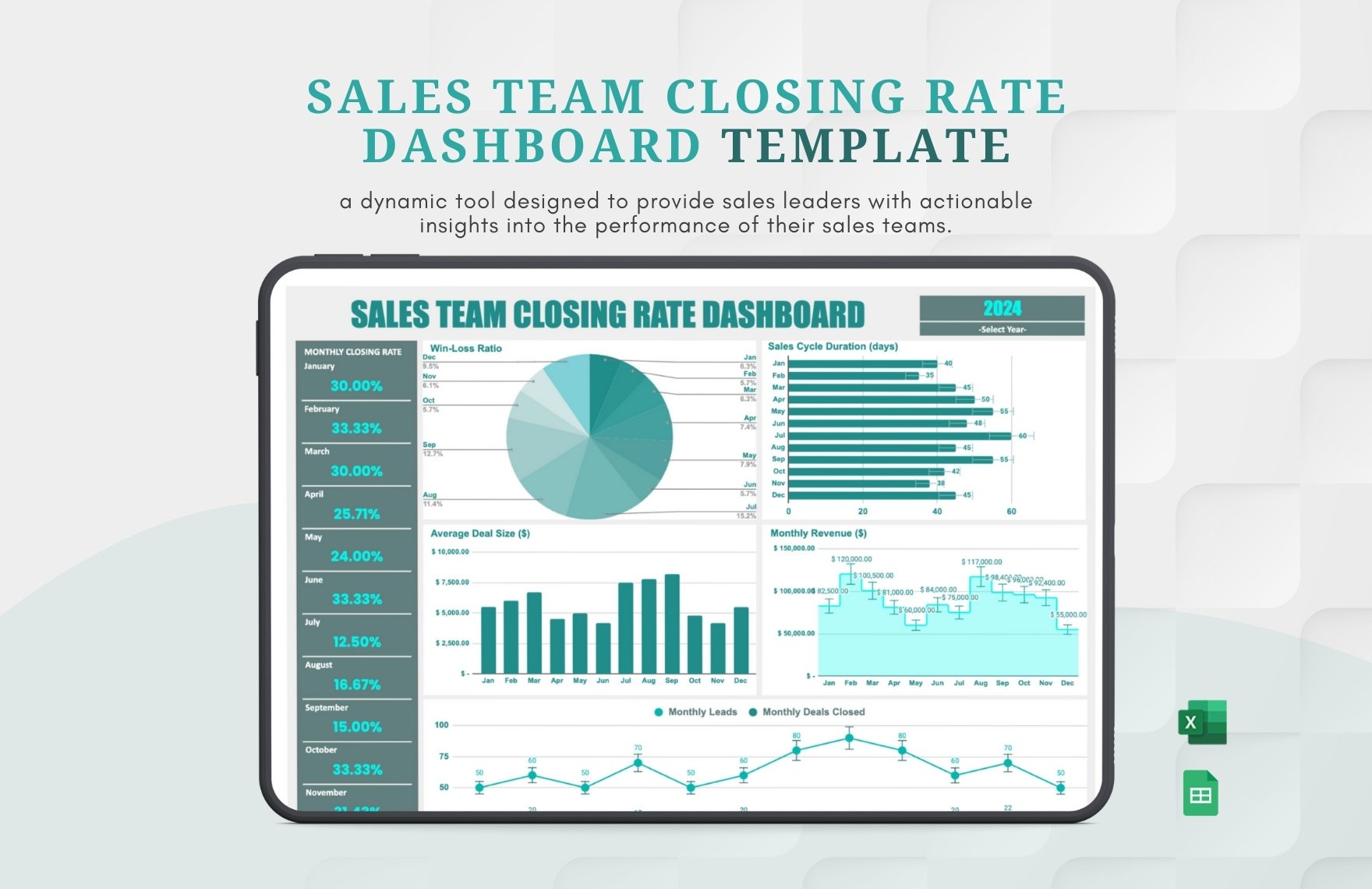 Sales Team Closing Rate Dashboard Template in Excel, Google Sheets