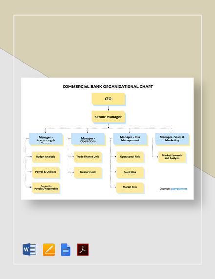 FREE Organizational Chart Template - PDF | Word (DOC) | Excel | Apple ...