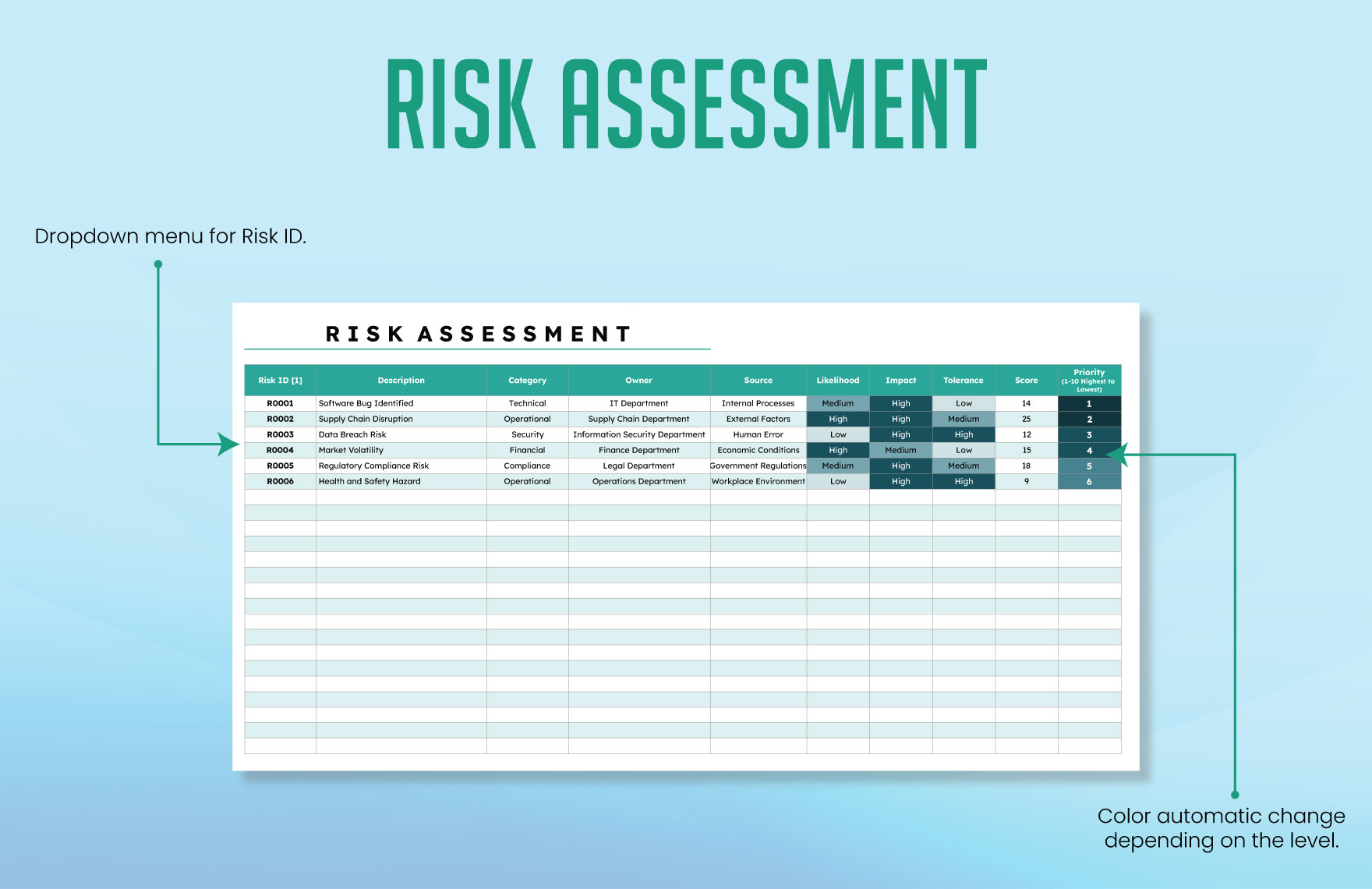 Risk Assessment Template