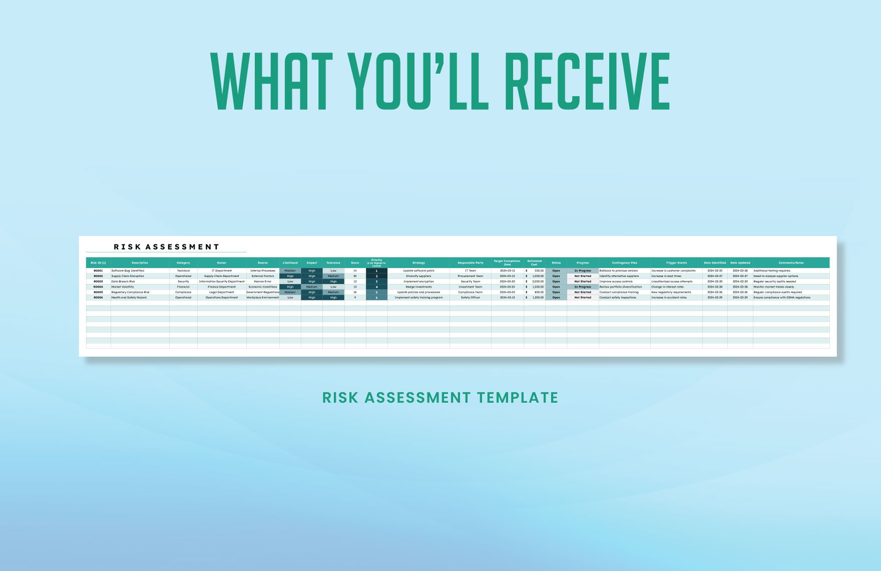 Risk Assessment Template