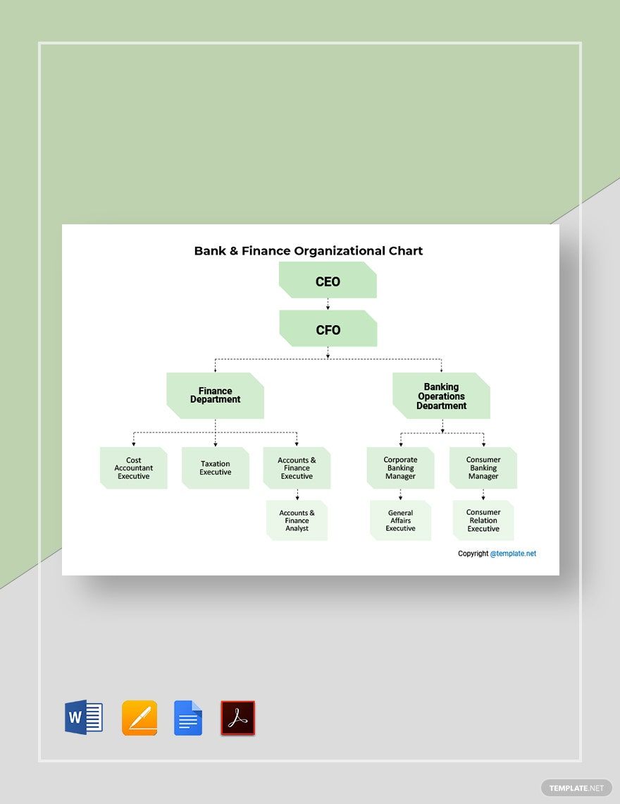 Bank and Finance Organizational Chart Template