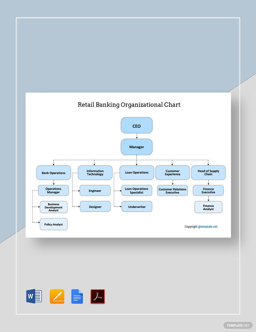 Retail Banking Organizational Chart Template